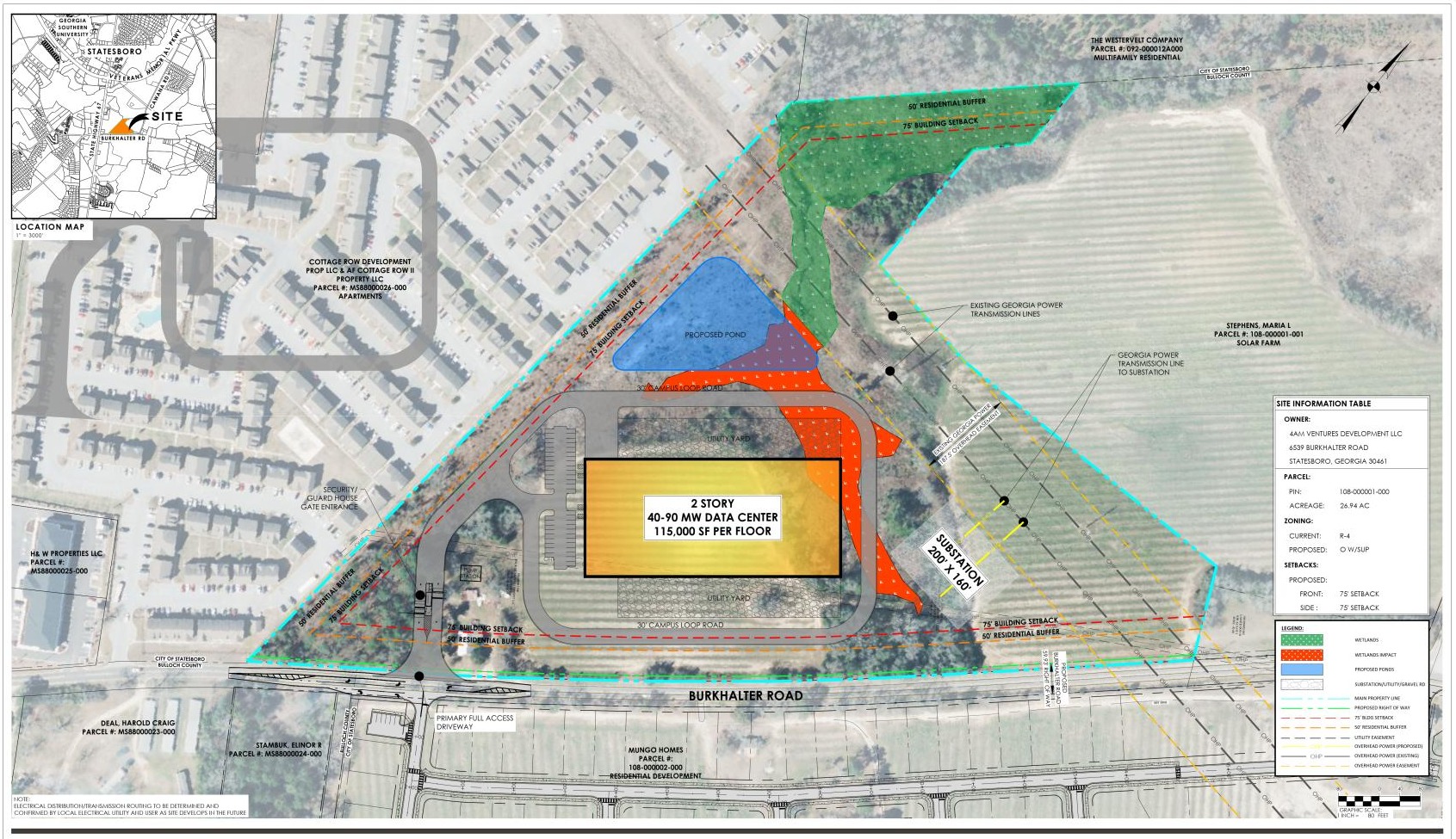 Official concept plan for the proposed Burkhalter Road data center, showing the two-story building footprint, loop road, electrical substation, detention pond, setbacks, buffers, and parcel boundaries.